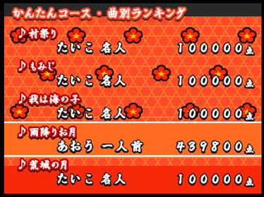 Taiko no Tatsujin RT: Nippon no Kokoro - Screenshot - High Scores (null) - 320x240