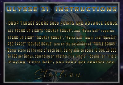 Ulysses 31 - Arcade - Controls Information (null) - 676x466