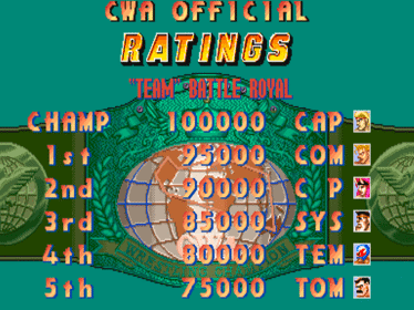 Saturday Night Slam Masters - Screenshot - High Scores (null) - 640x480