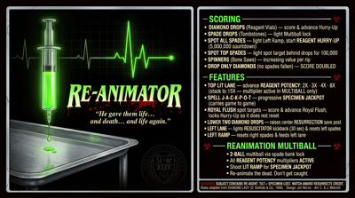 Re-Animator - Arcade - Controls Information (null) - 2752x1536