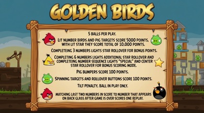 Golden Birds - Arcade - Controls Information (null) - 2752x1536