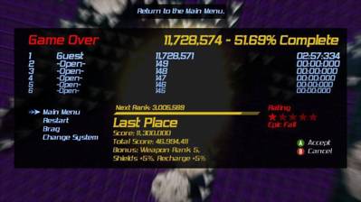 Break Limit - Screenshot - Game Over (World) - 1000x562
