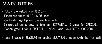 Elysium - Arcade - Controls Information (null) - 739x325