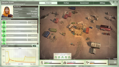 Rebel Inc: Escalation - Screenshot - Gameplay (null) - 1920x1080
