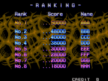 Aliens - Screenshot - High Scores (null) - 640x480