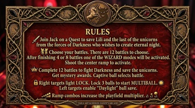 Legend: A Pinball Adventure - Arcade - Controls Information (null) - 2752x1536