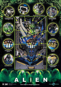 Alien (Pinball Brothers) - Advertisement Flyer - Back (null) - 1080x1526