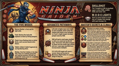 Ninja Gaiden - Arcade - Controls Information (null) - 2752x1536