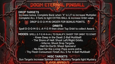 Doom Eternal - Arcade - Controls Information (null) - 2752x1536
