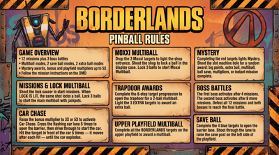 Borderlands - Arcade - Controls Information (null) - 2752x1536