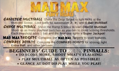 Mad Max: Fury Road - Arcade - Controls Information (null) - 1319x793
