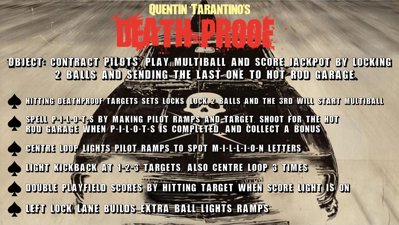 Death Proof - Arcade - Controls Information (null) - 2026x1142