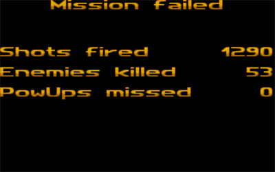 T-Racer - Screenshot - Game Over (null) - 640x400