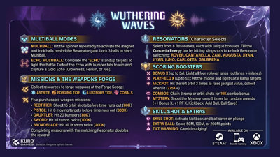 Wuthering Waves - Arcade - Controls Information (null) - 1920x1080