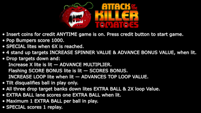 Attack of the Killer Tomatoes - Arcade - Controls Information (null) - 1920x1080
