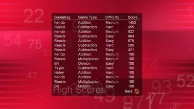 MathFlash - Screenshot - High Scores (World) - 1000x562