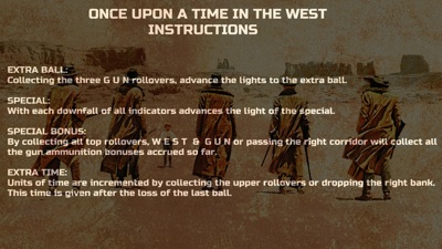 Once Upon A Time In The West - Arcade - Controls Information (null) - 1920x1080