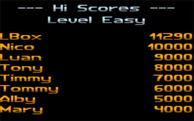 T-Racer - Screenshot - High Scores (null) - 640x400