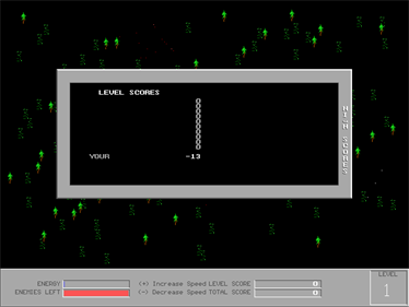 Bob vs the Mob - Screenshot - High Scores (null) - 640x480