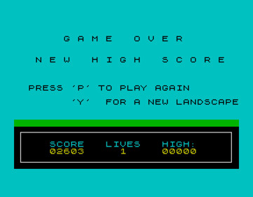 Air Raid (Neil Pellinacci) - Screenshot - Game Over (null) - 576x448