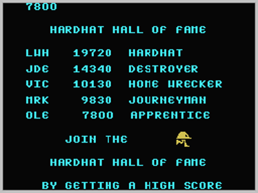 Hard Hat - Screenshot - High Scores (World) - 256x192