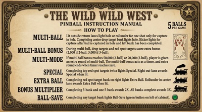 Wild Wild West (Marty02) - Arcade - Controls Information (null) - 2752x1536