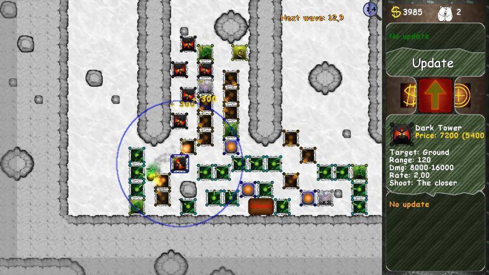 Illustration of Impact of Towers