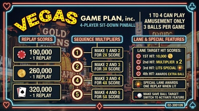 Vegas (Game Plan) - Arcade - Controls Information (null) - 1000x558