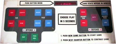 TouchDown Fever - Arcade - Control Panel (null) - 1200x459