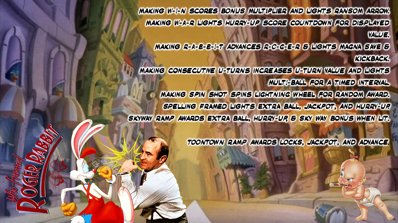Who Framed Roger Rabbit - Arcade - Controls Information (null) - 2337x1308