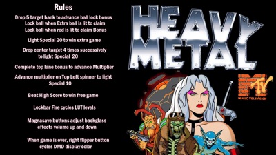 Heavy Metal: MTV Edition - Arcade - Controls Information (null) - 1920x1080
