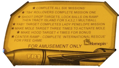 Thunderbirds (Homepin) - Arcade - Controls Information (null) - 580x335