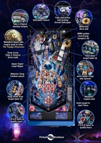 ABBA (Pinball Brothers) - Advertisement Flyer - Back (null) - 694x982