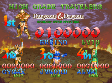 Dungeons & Dragons: Shadow Over Mystara - Screenshot - High Scores (null) - 640x480