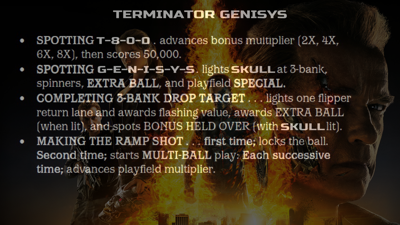 Terminator Genisys - Arcade - Controls Information (null) - 1920x1080