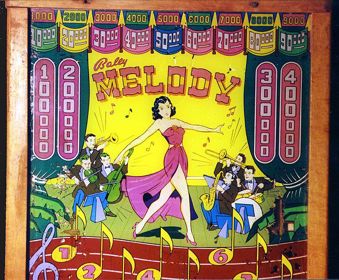 Melody (Bally) - Arcade - Marquee (null) - 700x579