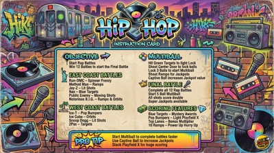 Hip Hop - Arcade - Controls Information (null) - 2752x1536