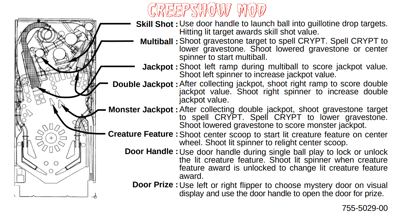 Creepshow - Arcade - Controls Information (null) - 1311x708