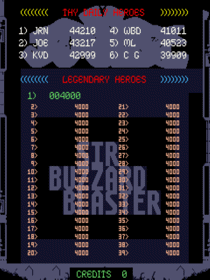 Joust 2: Survival of the Fittest - Screenshot - High Scores (null) - 480x640