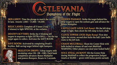 Castlevania: Symphony of the Night - Arcade - Controls Information (null) - 2752x1536