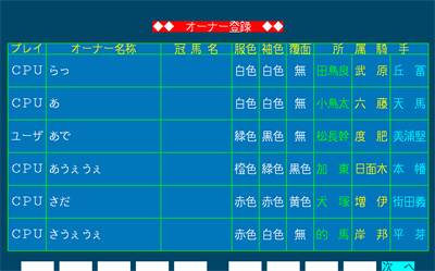 Kao Derby - Screenshot - Gameplay (Japan) - 637x397