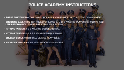 Police Academy - Arcade - Controls Information (null) - 1920x1080