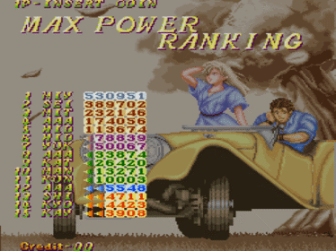 The Cliffhanger: Edward Randy - Screenshot - High Scores (null) - 640x480