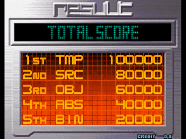 The King of Fighters 2002 - Screenshot - High Scores (null) - 640x480