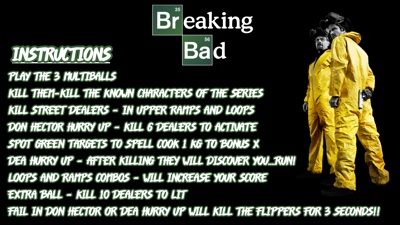 Breaking Bad (VP Cooks) - Arcade - Controls Information (null) - 1920x1080