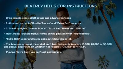 Beverly Hills Cop - Arcade - Controls Information (null) - 1920x1080