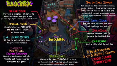 Punk Park - Arcade - Controls Information (World) - 1920x1080