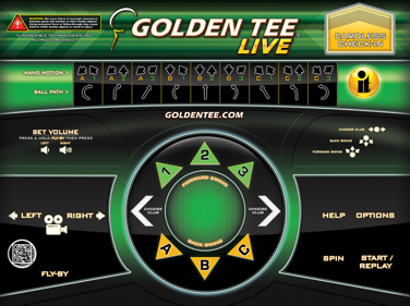 Golden Tee LIVE 2016 - Arcade - Controls Information (null) - 3000x2240