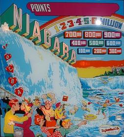 Niagara - Arcade - Marquee (null) - 461x512