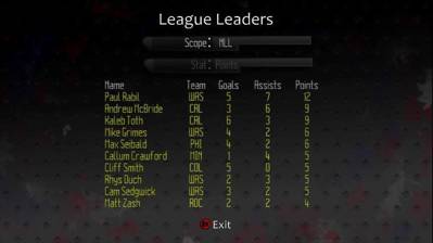 NLL 11 - Screenshot - High Scores (World) - 1000x562
